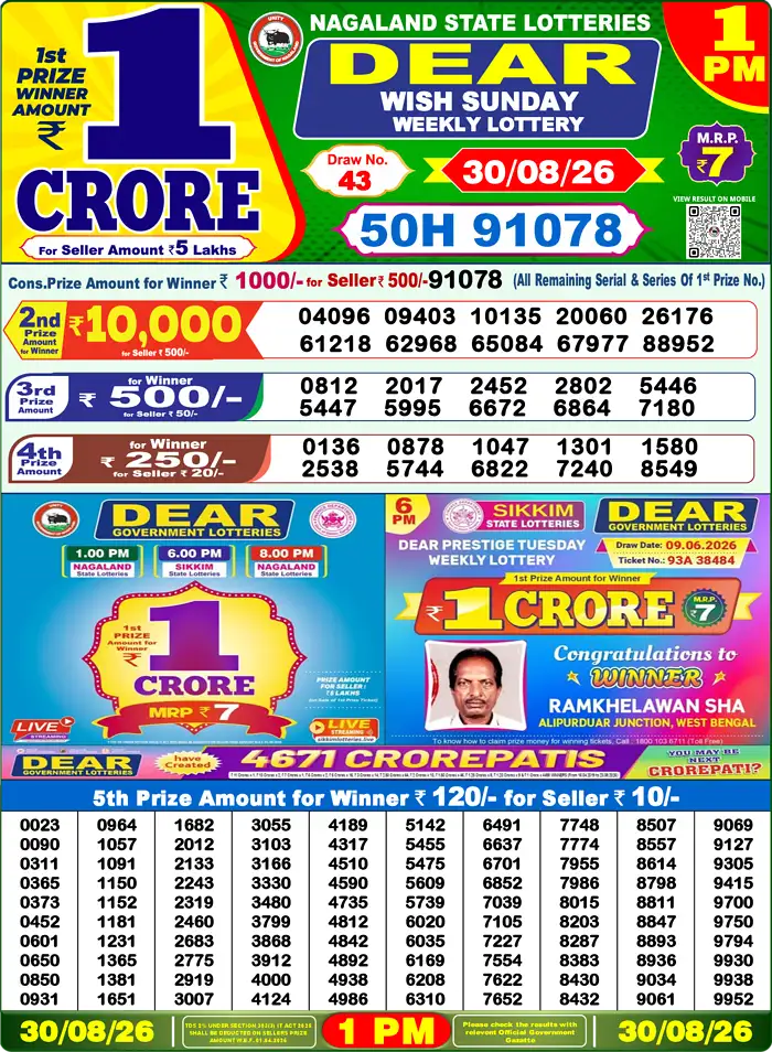 Nagaland State Lottery Result Today 1PM Live (30 August 2026) – Dear Lottery Sambad Official Winning Sheet - লটারি সংবাদ