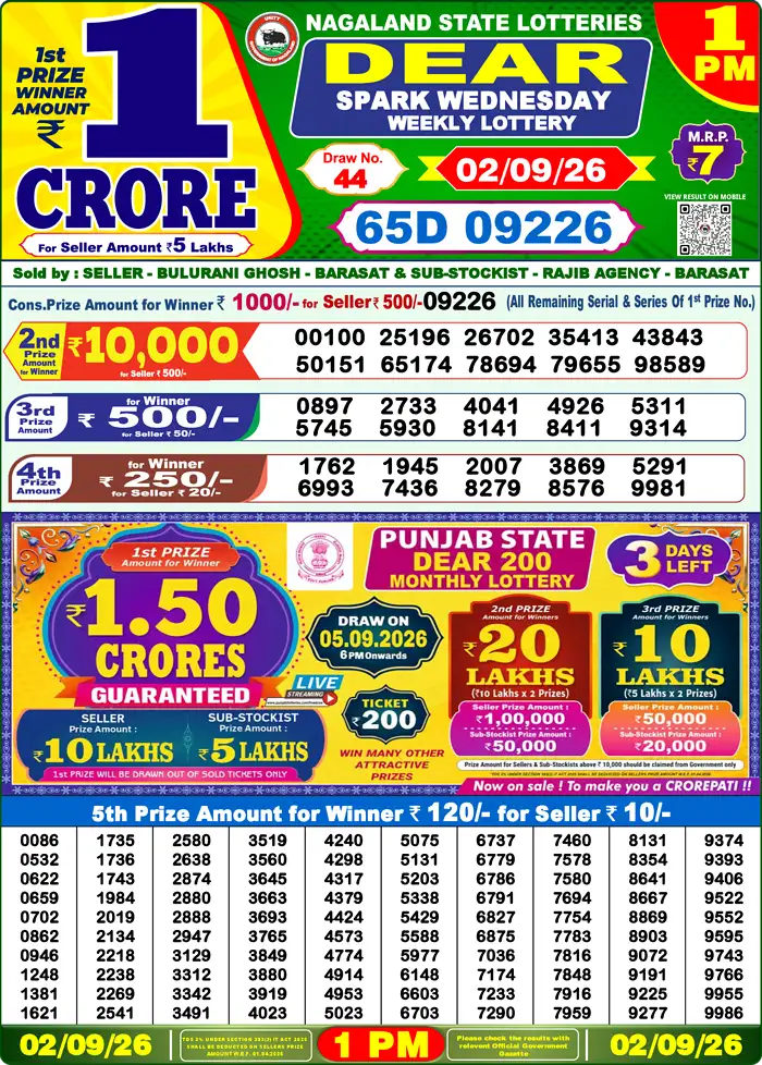 Nagaland State Lottery Result Today 1PM Live (2 September 2026) – Dear Lottery Sambad Official Winning Sheet - লটারি সংবাদ