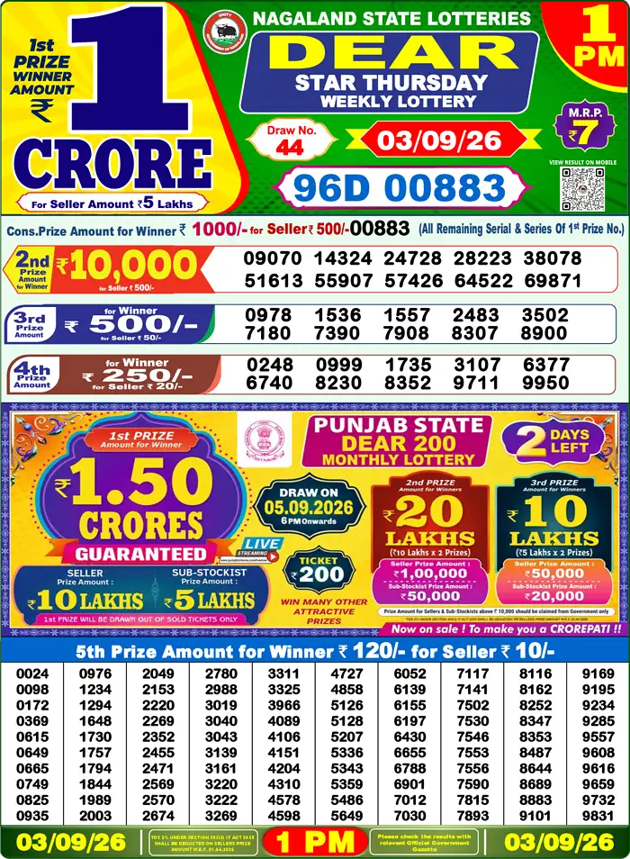 Nagaland State Lottery Result Today 1PM Live (3 September 2026) – Dear Lottery Sambad Official Winning Sheet - লটারি সংবাদ
