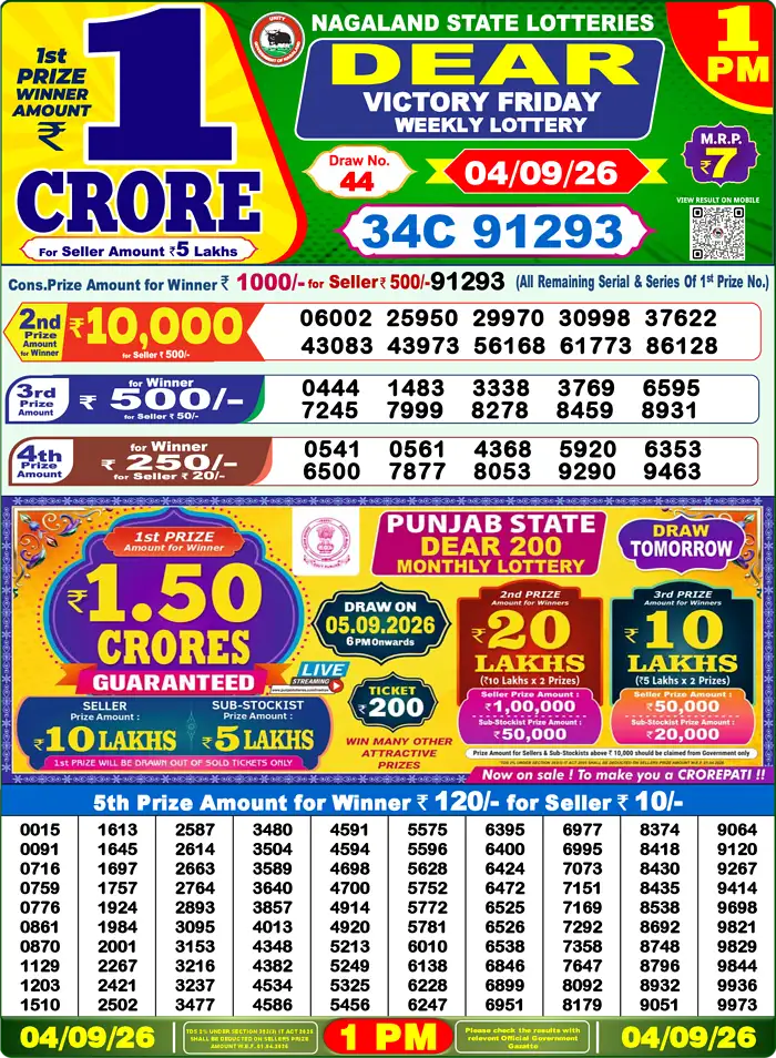 Nagaland State Lottery Result Today 1PM Live (4 September 2026) – Dear Lottery Sambad Official Winning Sheet - লটারি সংবাদ