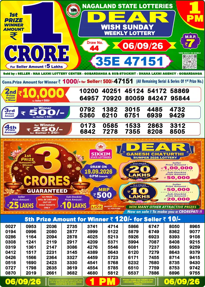 Nagaland State Lottery Result Today 1PM Live (6 September 2026) – Dear Lottery Sambad Official Winning Sheet - লটারি সংবাদ