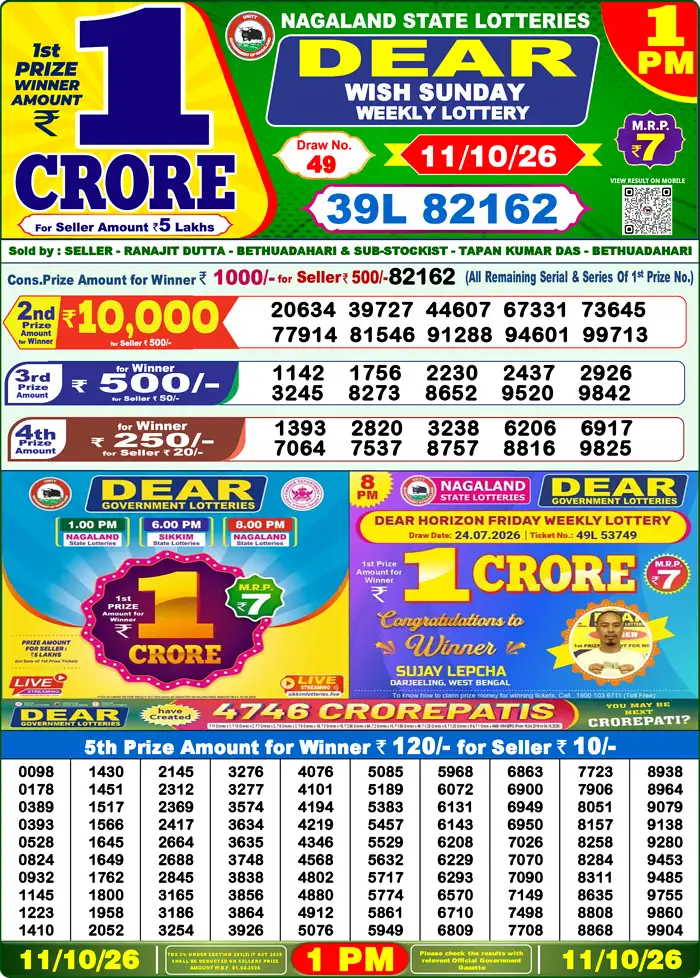 Nagaland State Lottery Result Today 1PM Live (11 October 2026) – Dear Lottery Sambad Official Winning Sheet - লটারি সংবাদ