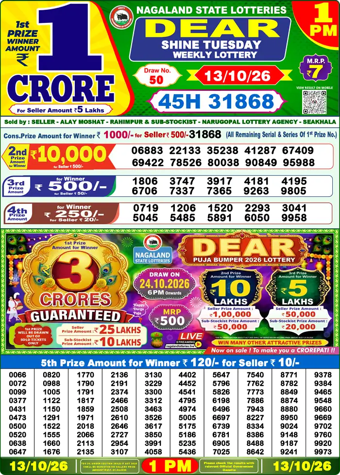 Nagaland State Lottery Result Today 1PM Live (13 October 2026) – Dear Lottery Sambad Official Winning Sheet - লটারি সংবাদ