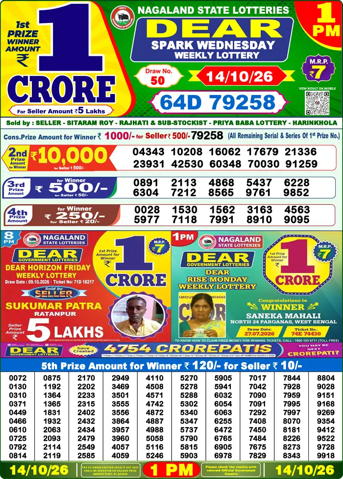 Nagaland State Lottery Result Today 1PM Live (14 October 2026) – Dear Lottery Sambad Official Winning Sheet - লটারি সংবাদ