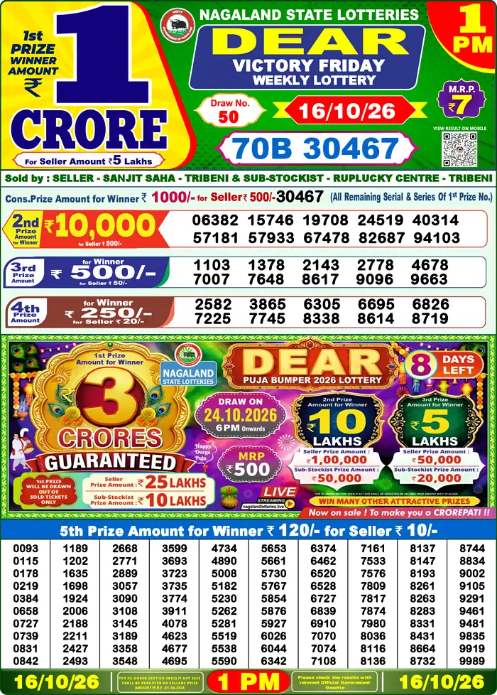 Nagaland State Lottery Result Today 1PM Live (16 October 2026) – Dear Lottery Sambad Official Winning Sheet - লটারি সংবাদ