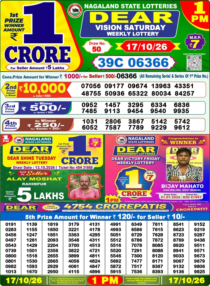 Nagaland State Lottery Result Today 1PM Live (17 October 2026) – Dear Lottery Sambad Official Winning Sheet - লটারি সংবাদ