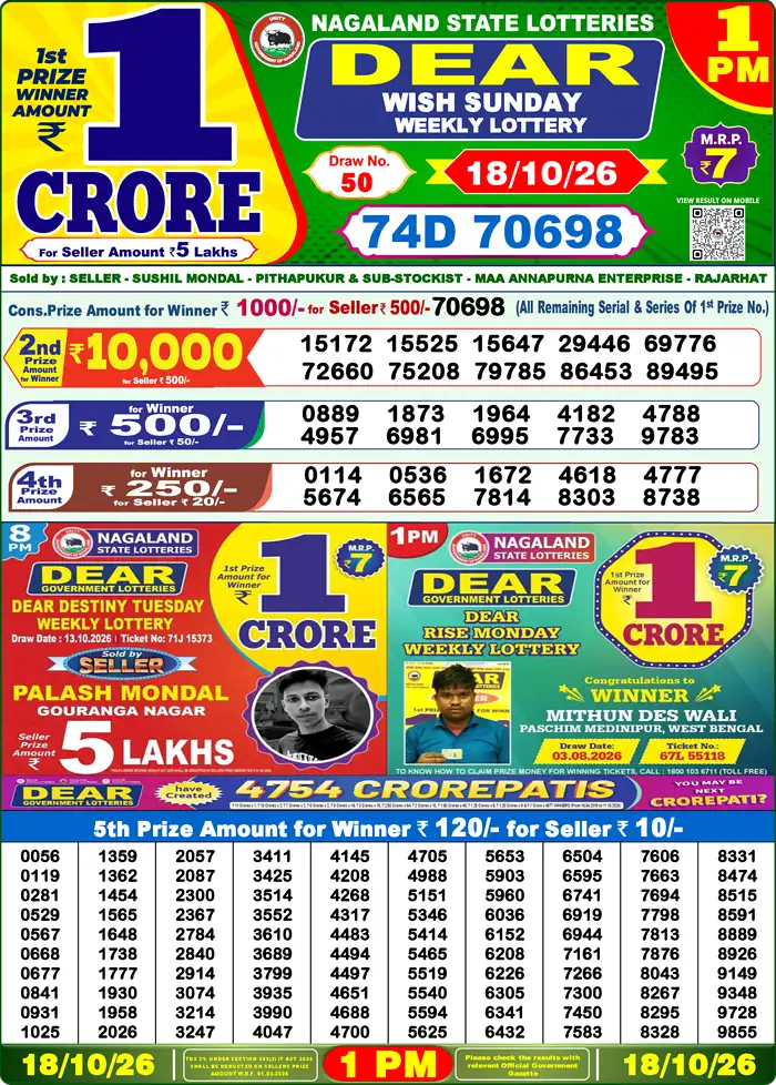 Nagaland State Lottery Result Today 1PM Live (18 October 2026) – Dear Lottery Sambad Official Winning Sheet - লটারি সংবাদ