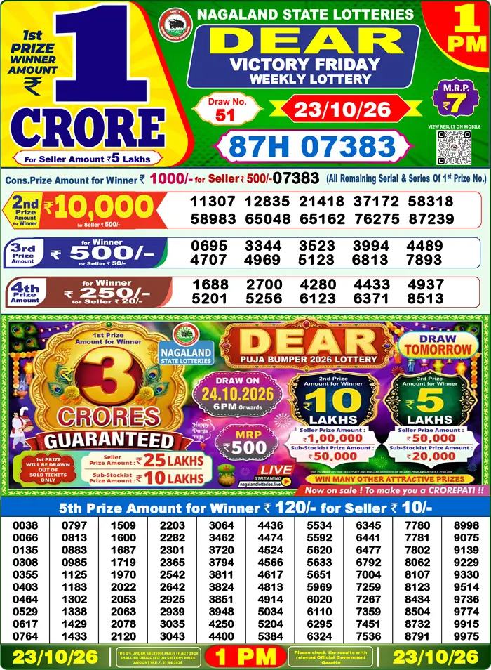 Nagaland State Lottery Result Today 1PM Live (23 October 2026) – Dear Lottery Sambad Official Winning Sheet - লটারি সংবাদ