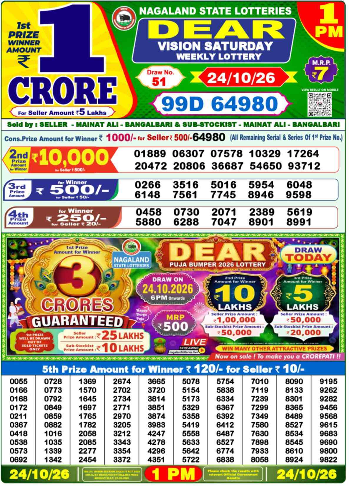 Nagaland State Lottery Result Today 1PM Live (25 October 2026) – Dear Lottery Sambad Official Winning Sheet - লটারি সংবাদ