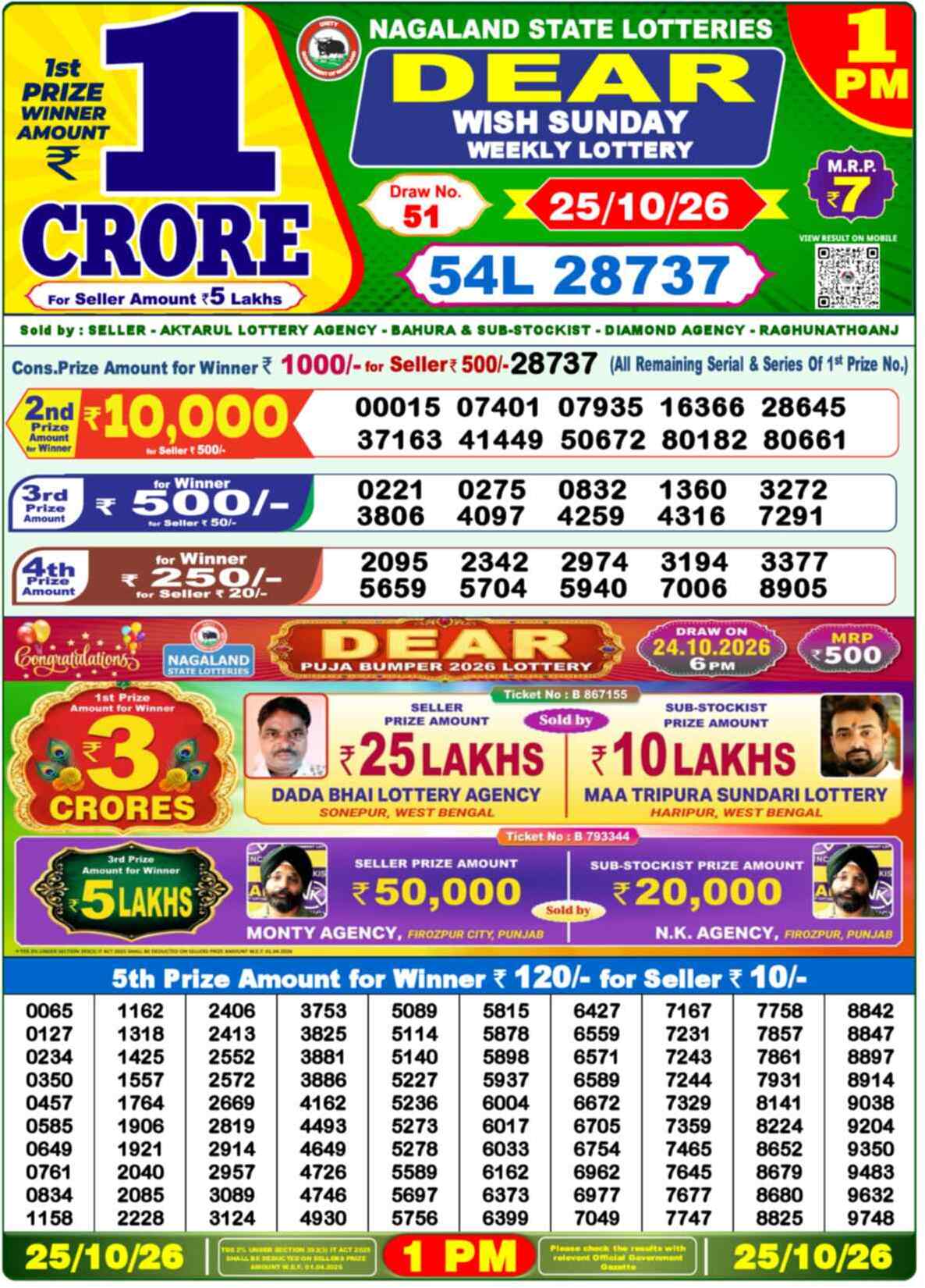 Nagaland State Lottery Result Today 1PM Live (26 October 2026) – Dear Lottery Sambad Official Winning Sheet - লটারি সংবাদ