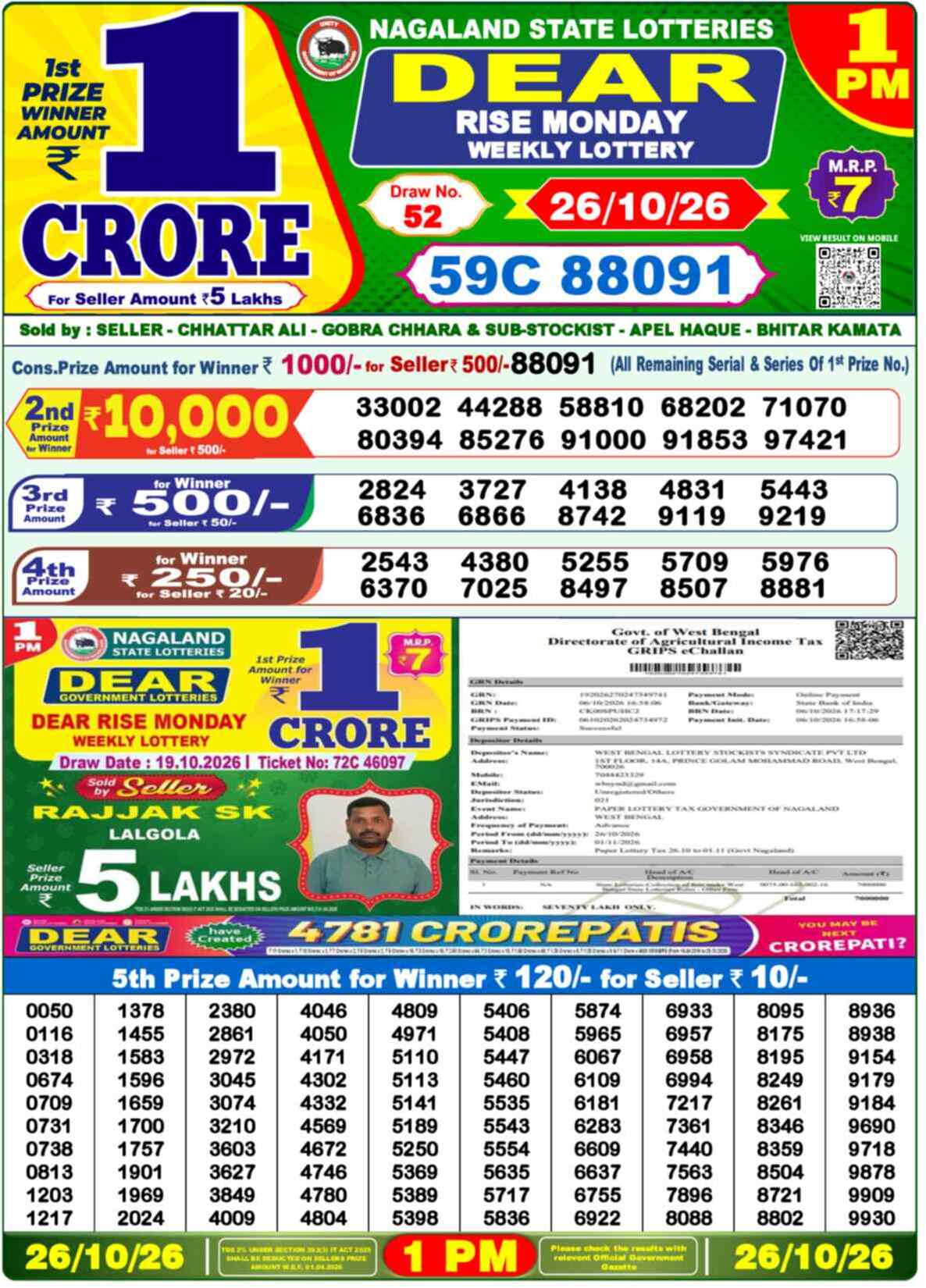Nagaland State Lottery Result Today 1PM Live (27 October 2026) – Dear Lottery Sambad Official Winning Sheet - লটারি সংবাদ