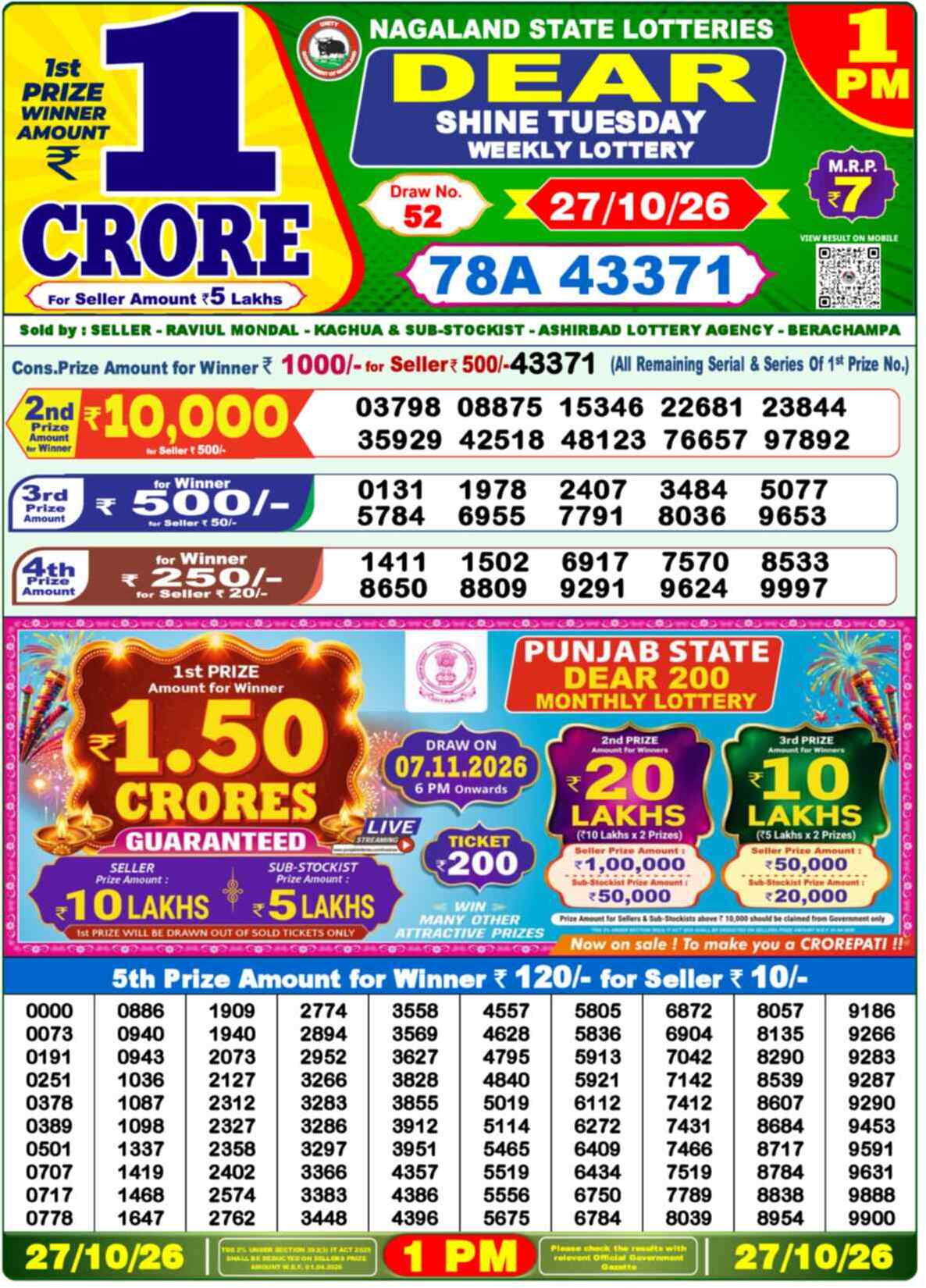 Nagaland State Lottery Result Today 1PM Live (28 October 2026) – Dear Lottery Sambad Official Winning Sheet - লটারি সংবাদ