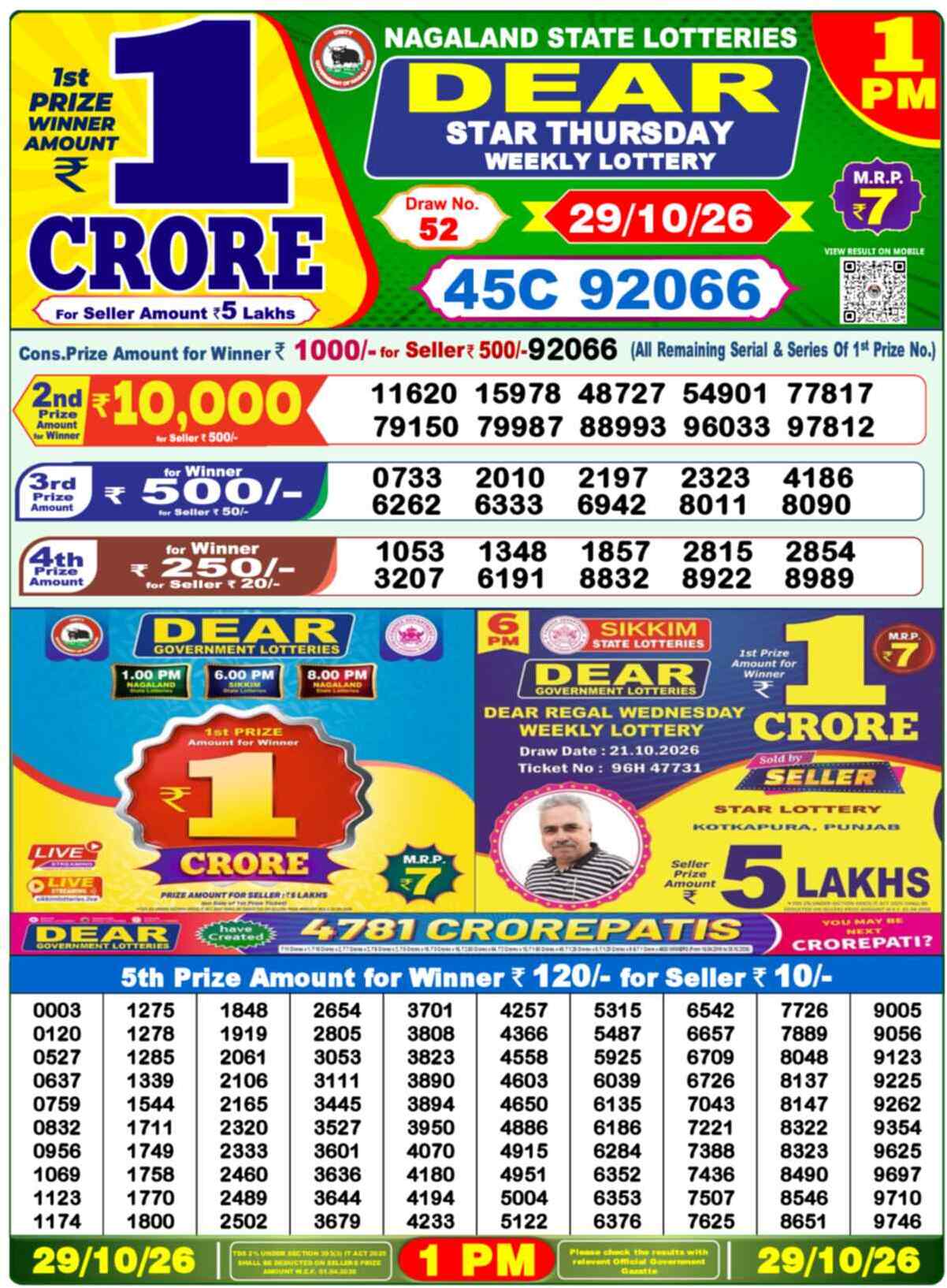 Nagaland State Lottery Result Today 1PM Live (30 October 2026) – Dear Lottery Sambad Official Winning Sheet - লটারি সংবাদ