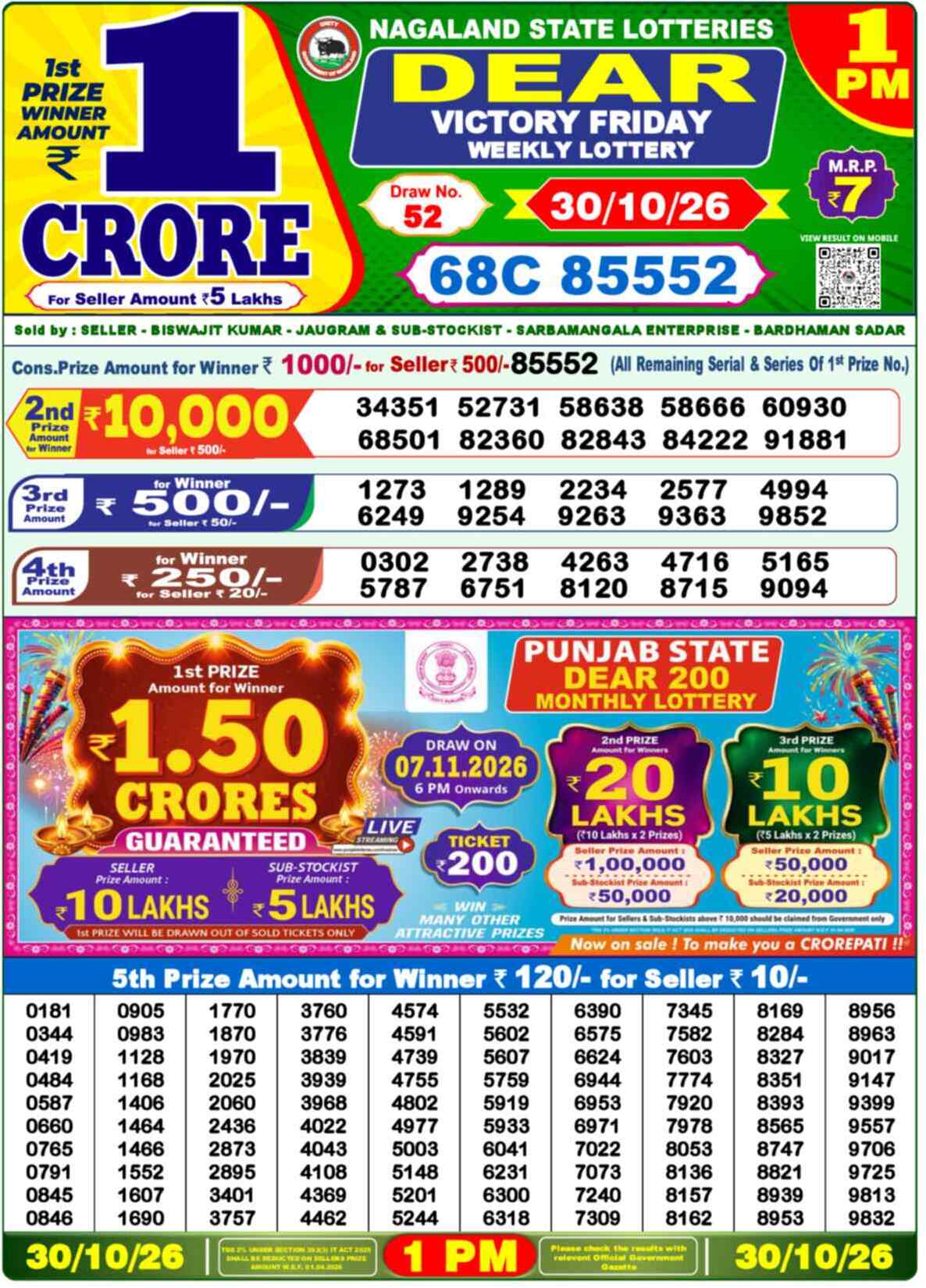 Nagaland State Lottery Result Today 1PM Live (31 October 2026) – Dear Lottery Sambad Official Winning Sheet - লটারি সংবাদ