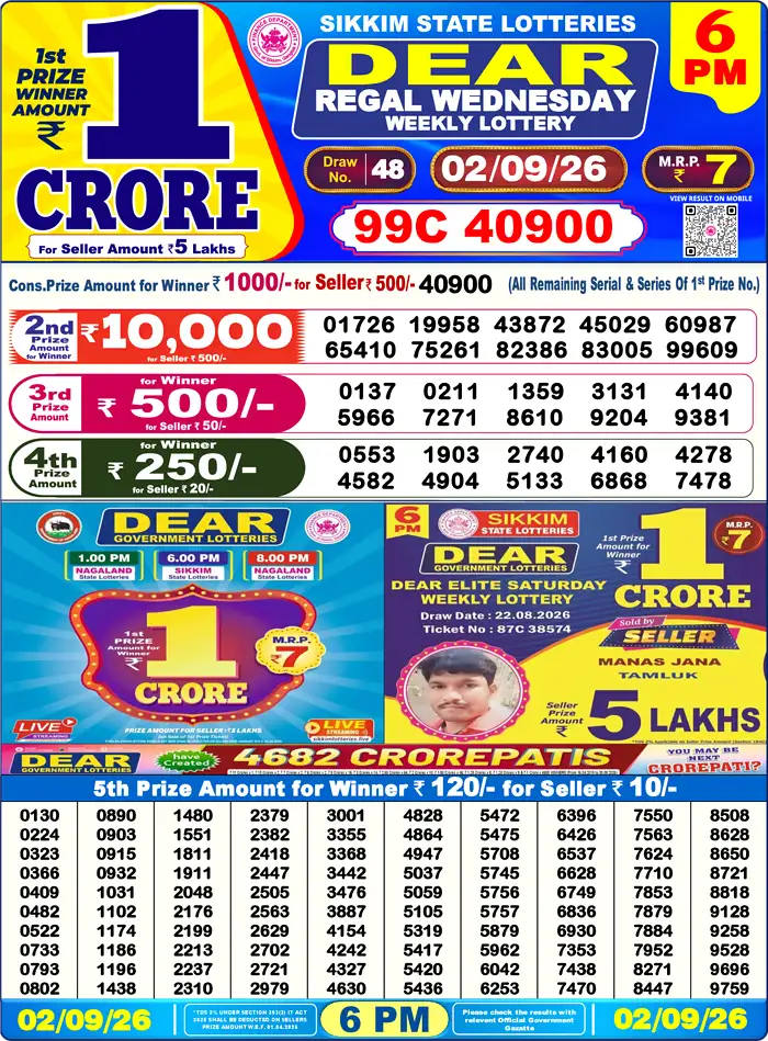 Nagaland State Lottery Result Today 6PM Live (2 September 2026) – Dear Lottery Sambad Official Winning Sheet - লটারি সংবাদ