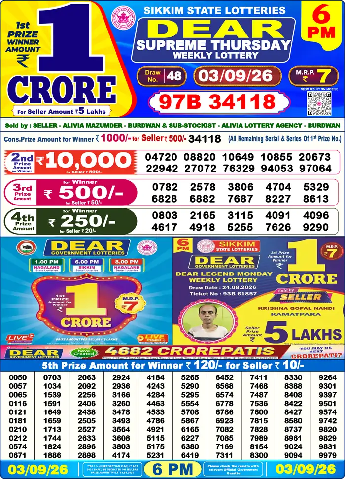 Nagaland State Lottery Result Today 6PM Live (3 September 2026) – Dear Lottery Sambad Official Winning Sheet - লটারি সংবাদ