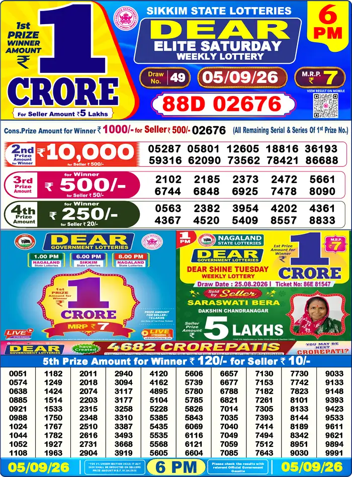 Nagaland State Lottery Result Today 6PM Live (5 September 2026) – Dear Lottery Sambad Official Winning Sheet - লটারি সংবাদ