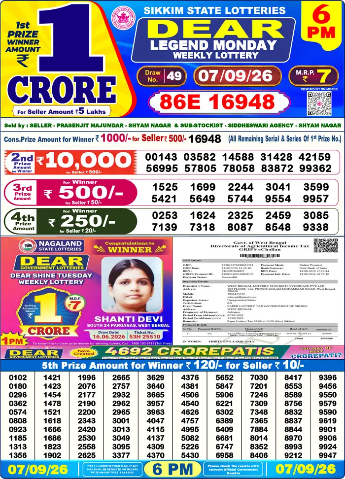 Nagaland State Lottery Result Today 6PM Live (7 September 2026) – Dear Lottery Sambad Official Winning Sheet - লটারি সংবাদ