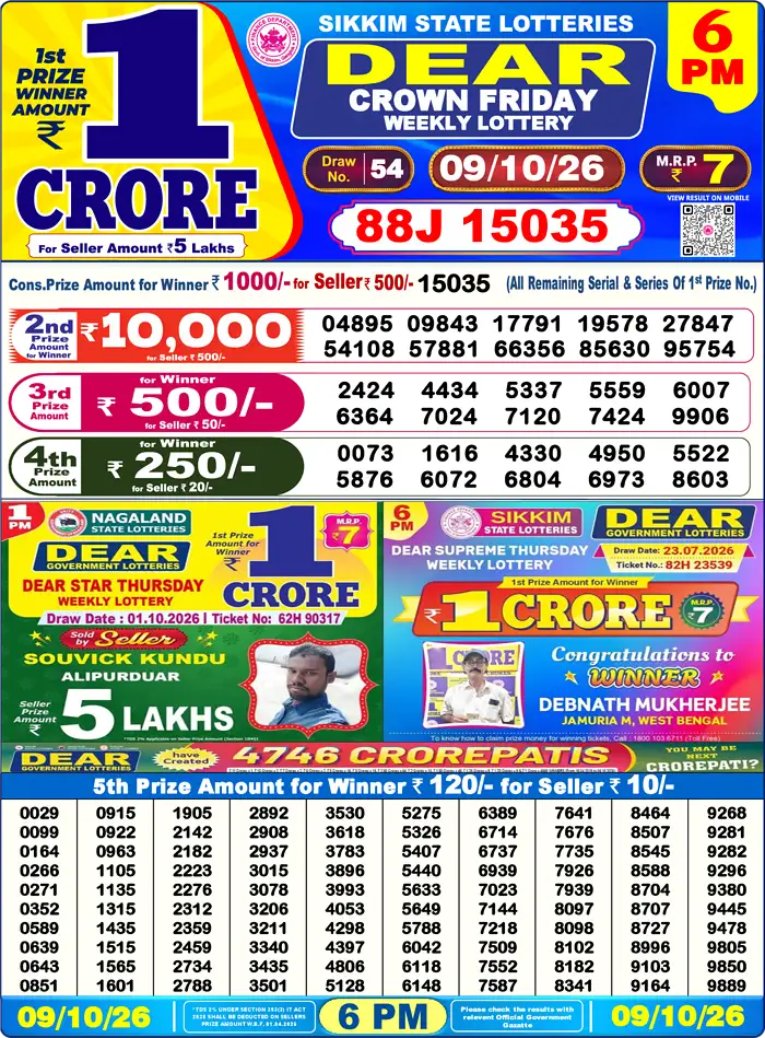 Nagaland State Lottery Result Today 6PM Live (10 October 2026) – Dear Lottery Sambad Official Winning Sheet - লটারি সংবাদ