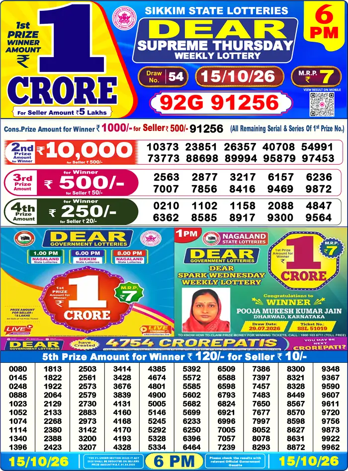 Nagaland State Lottery Result Today 6PM Live (15 October 2026) – Dear Lottery Sambad Official Winning Sheet - লটারি সংবাদ