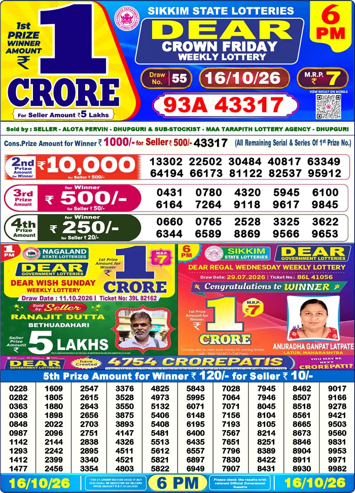Nagaland State Lottery Result Today 6PM Live (16 October 2026) – Dear Lottery Sambad Official Winning Sheet - লটারি সংবাদ