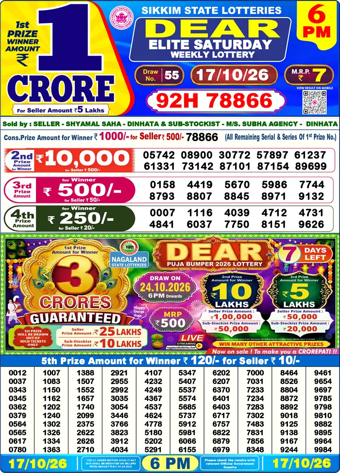 Nagaland State Lottery Result Today 6PM Live (17 October 2026) – Dear Lottery Sambad Official Winning Sheet - লটারি সংবাদ