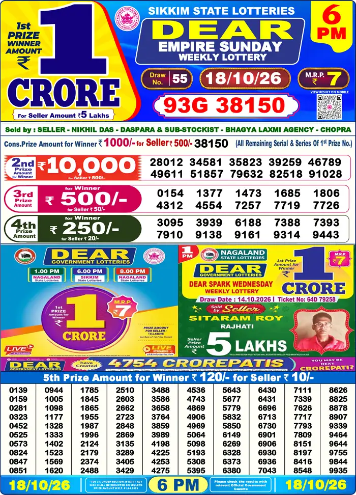 Nagaland State Lottery Result Today 6PM Live (18 October 2026) – Dear Lottery Sambad Official Winning Sheet - লটারি সংবাদ