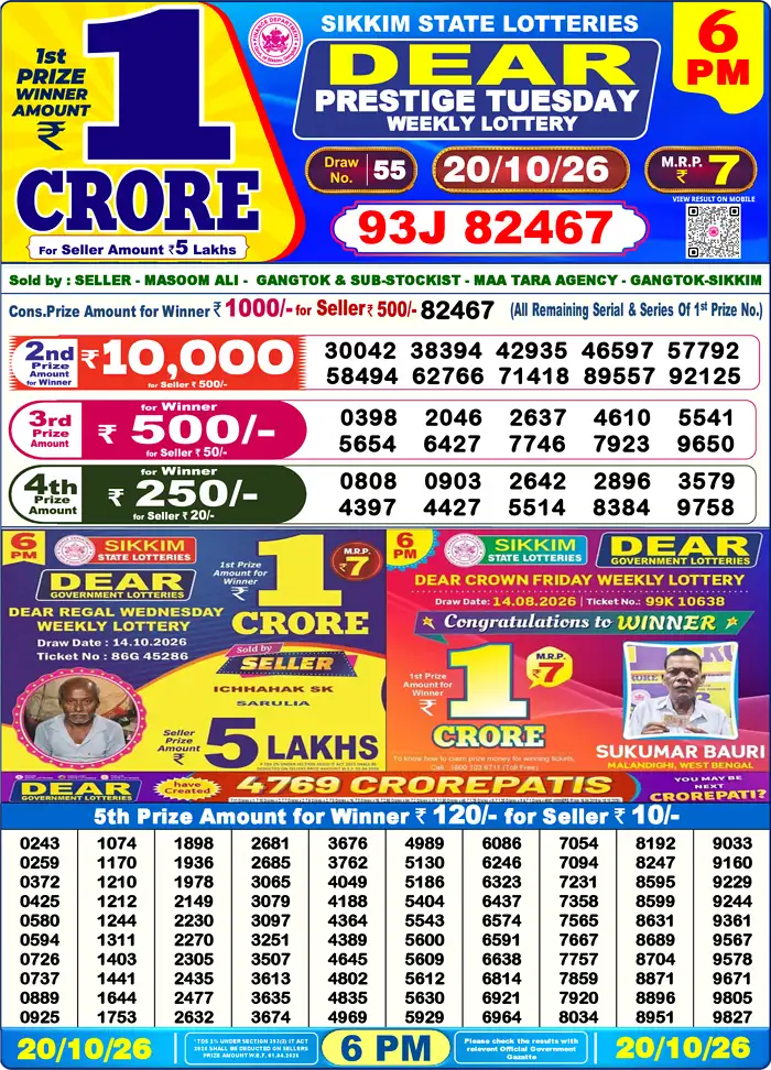 Nagaland State Lottery Result Today 6PM Live (20 October 2026) – Dear Lottery Sambad Official Winning Sheet - লটারি সংবাদ