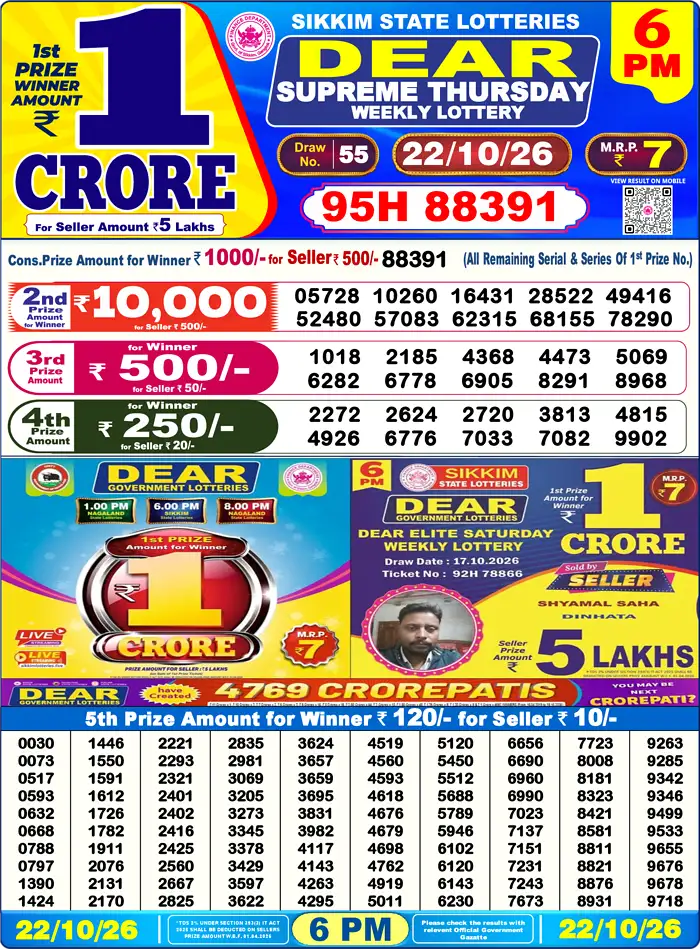 Nagaland State Lottery Result Today 6PM Live (22 October 2026) – Dear Lottery Sambad Official Winning Sheet - লটারি সংবাদ