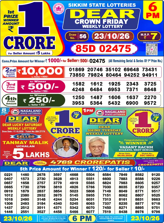 Nagaland State Lottery Result Today 6PM Live (23 October 2026) – Dear Lottery Sambad Official Winning Sheet - লটারি সংবাদ