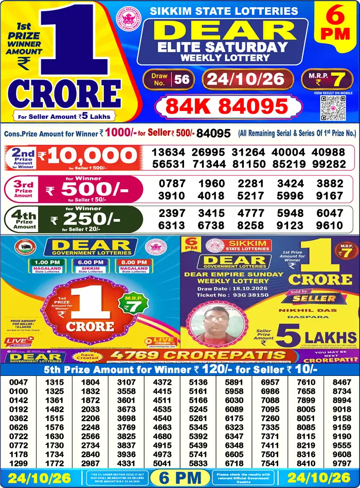 Nagaland State Lottery Result Today 6PM Live (24 October 2026) – Dear Lottery Sambad Official Winning Sheet - লটারি সংবাদ