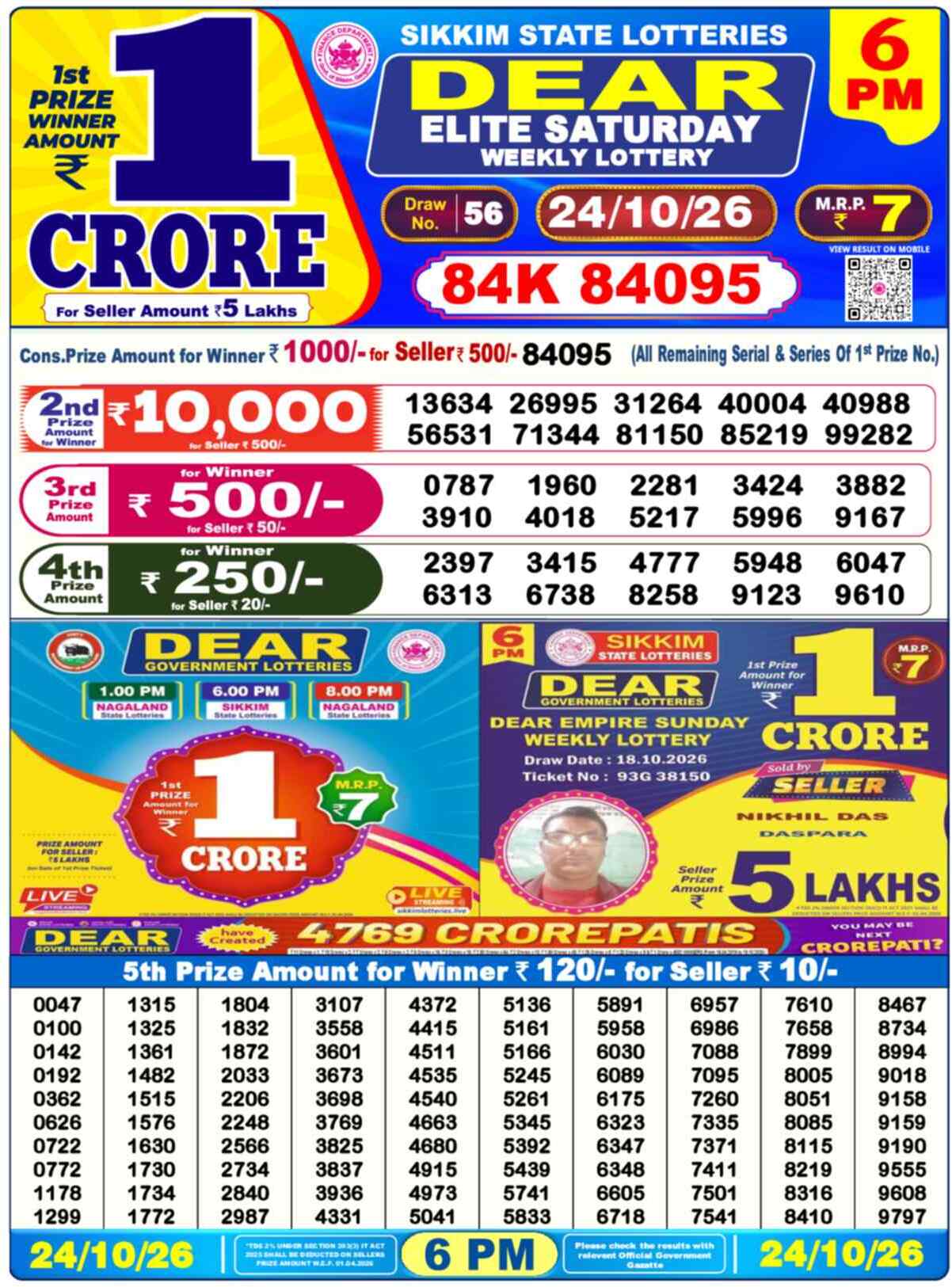 Nagaland State Lottery Result Today 6PM Live (25 October 2026) – Dear Lottery Sambad Official Winning Sheet - লটারি সংবাদ