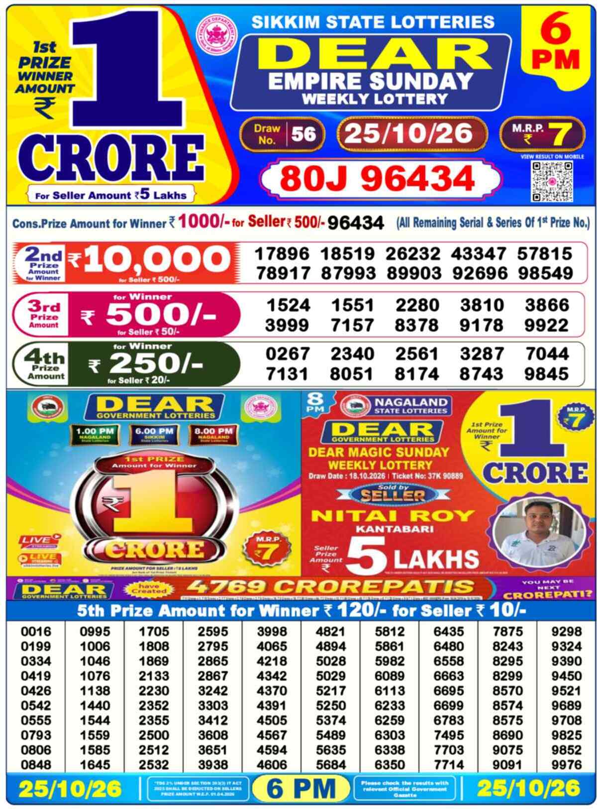 Nagaland State Lottery Result Today 6PM Live (26 October 2026) – Dear Lottery Sambad Official Winning Sheet - লটারি সংবাদ