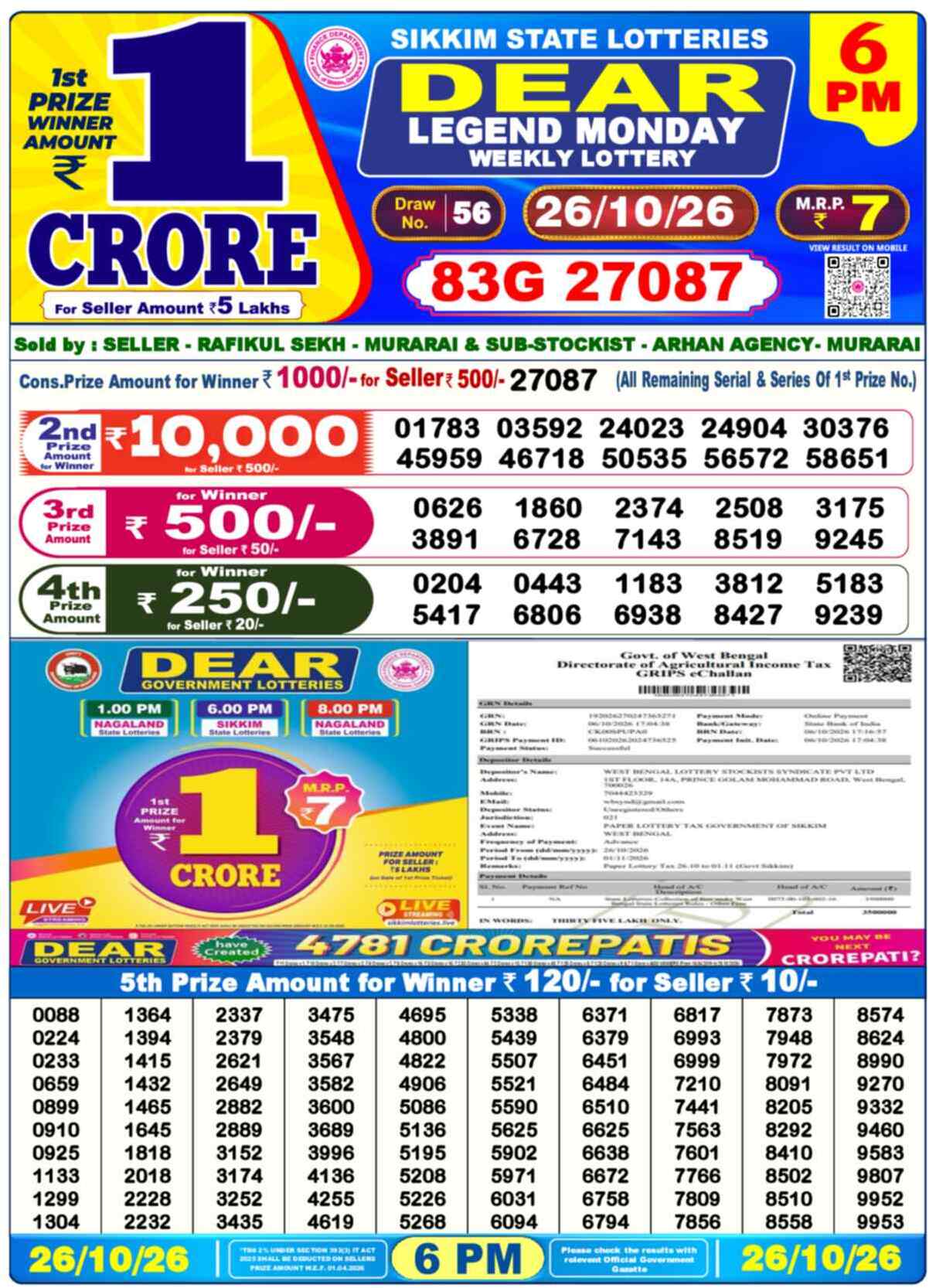 Nagaland State Lottery Result Today 6PM Live (27 October 2026) – Dear Lottery Sambad Official Winning Sheet - লটারি সংবাদ