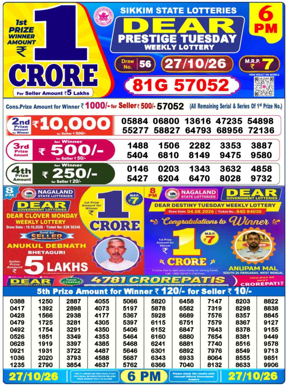 Nagaland State Lottery Result Today 6PM Live (28 October 2026) – Dear Lottery Sambad Official Winning Sheet - লটারি সংবাদ