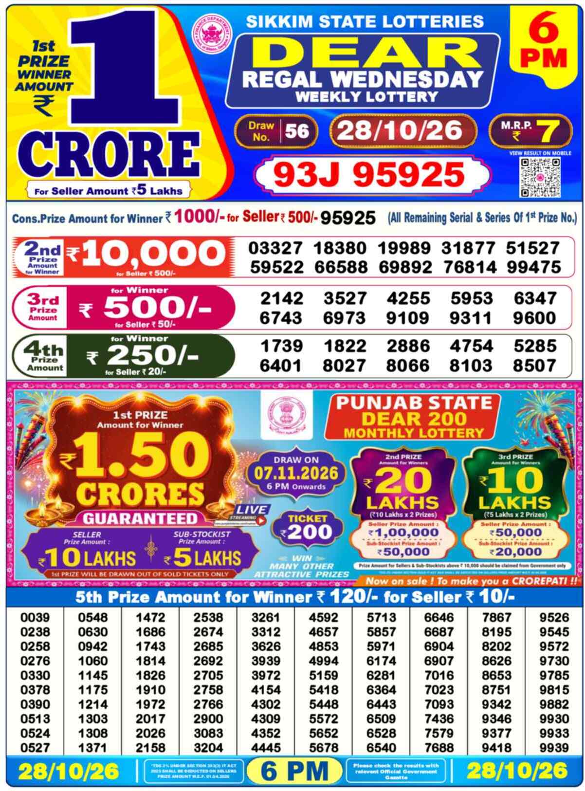 Nagaland State Lottery Result Today 6PM Live (29 October 2026) – Dear Lottery Sambad Official Winning Sheet - লটারি সংবাদ