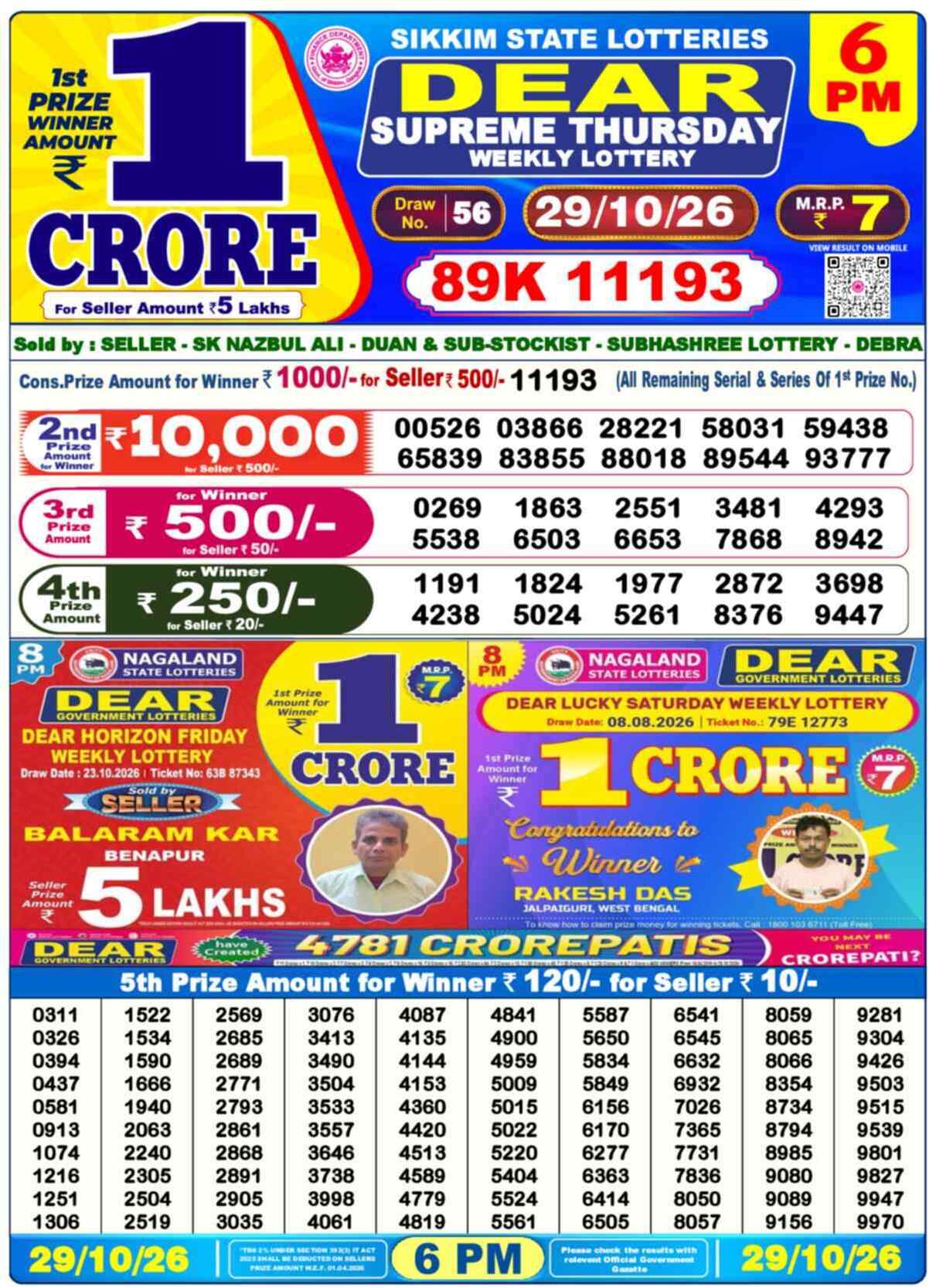 Nagaland State Lottery Result Today 6PM Live (30 October 2026) – Dear Lottery Sambad Official Winning Sheet - লটারি সংবাদ