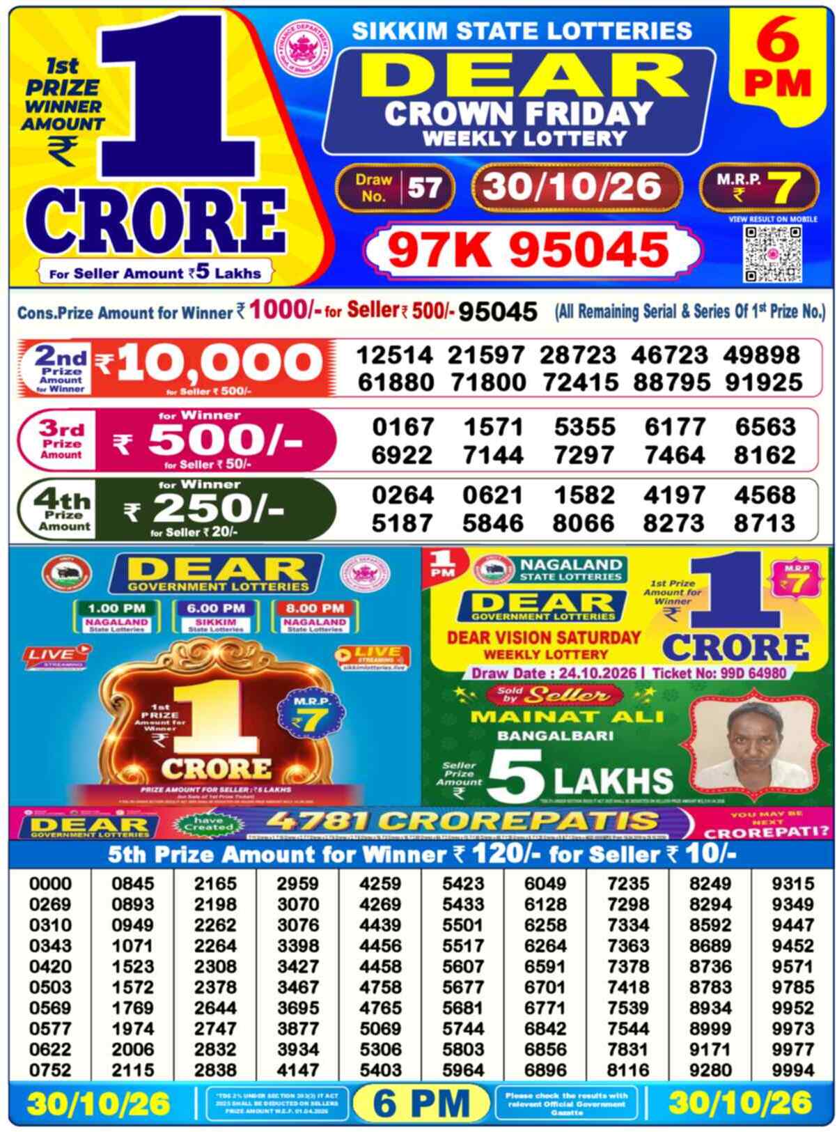 Nagaland State Lottery Result Today 6PM Live (31 October 2026) – Dear Lottery Sambad Official Winning Sheet - লটারি সংবাদ