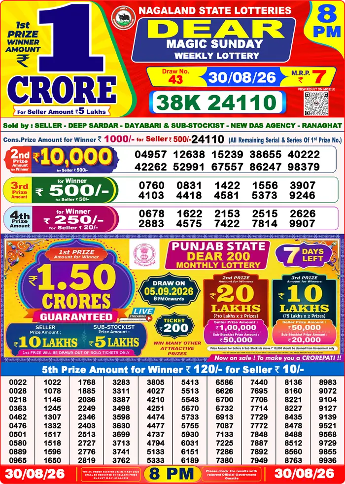Nagaland State Lottery Result Today 8PM Live (30 August 2026) – Dear Lottery Sambad Official Winning Sheet - লটারি সংবাদ