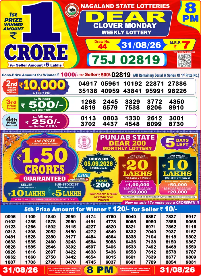 Nagaland State Lottery Result Today 8PM Live (31 August 2026) – Dear Lottery Sambad Official Winning Sheet - লটারি সংবাদ