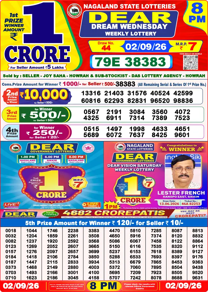 Nagaland State Lottery Result Today 8PM Live (2 September 2026) – Dear Lottery Sambad Official Winning Sheet - লটারি সংবাদ
