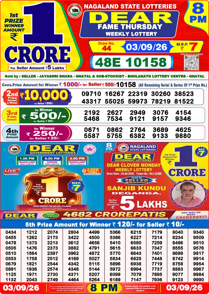 Nagaland State Lottery Result Today 8PM Live (3 September 2026) – Dear Lottery Sambad Official Winning Sheet - লটারি সংবাদ