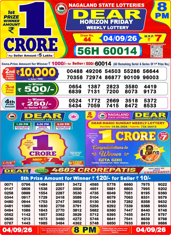 Nagaland State Lottery Result Today 8PM Live (4 September 2026) – Dear Lottery Sambad Official Winning Sheet - লটারি সংবাদ