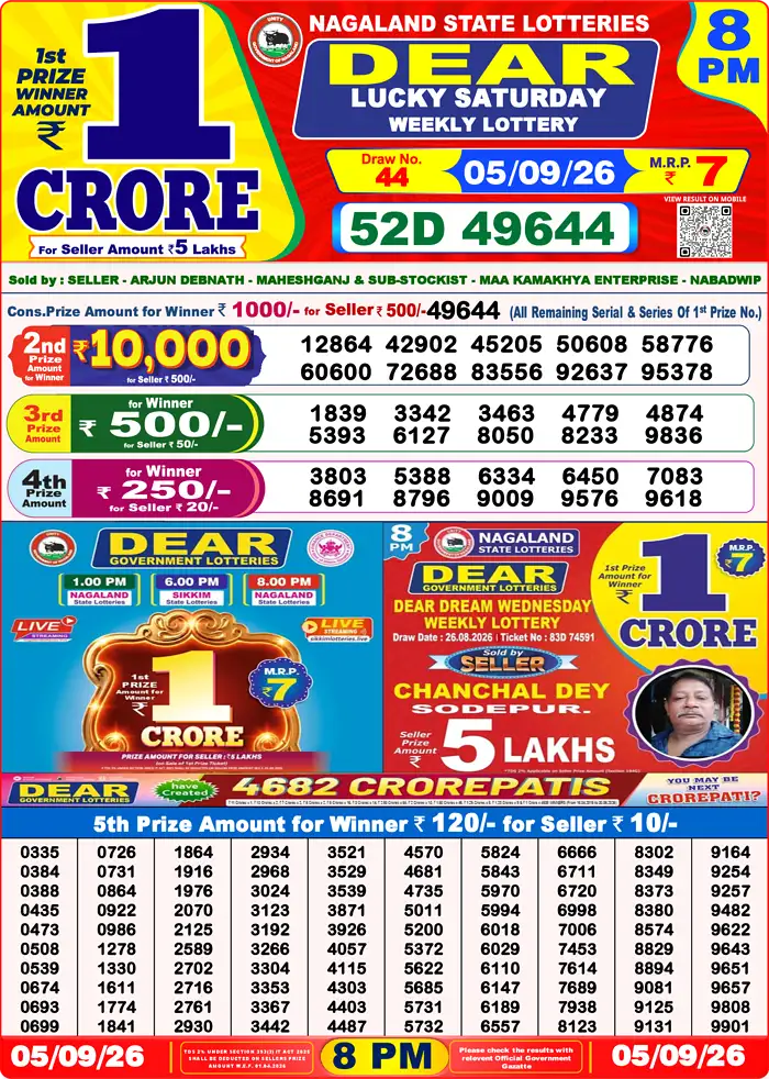 Nagaland State Lottery Result Today 8PM Live (5 September 2026) – Dear Lottery Sambad Official Winning Sheet - লটারি সংবাদ