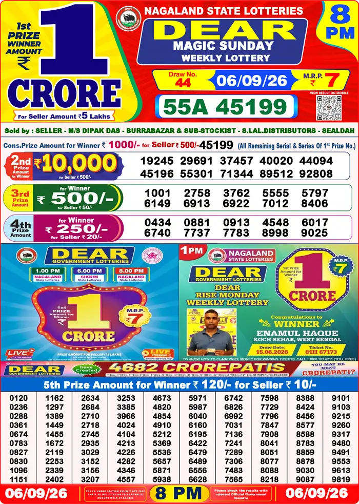 Nagaland State Lottery Result Today 8PM Live (6 September 2026) – Dear Lottery Sambad Official Winning Sheet - লটারি সংবাদ