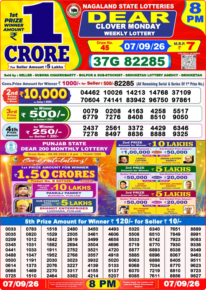 Nagaland State Lottery Result Today 8PM Live (7 September 2026) – Dear Lottery Sambad Official Winning Sheet - লটারি সংবাদ