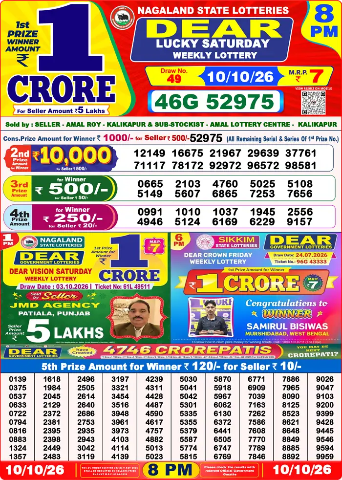 Nagaland State Lottery Result Today 8PM Live (11 October 2026) – Dear Lottery Sambad Official Winning Sheet - লটারি সংবাদ