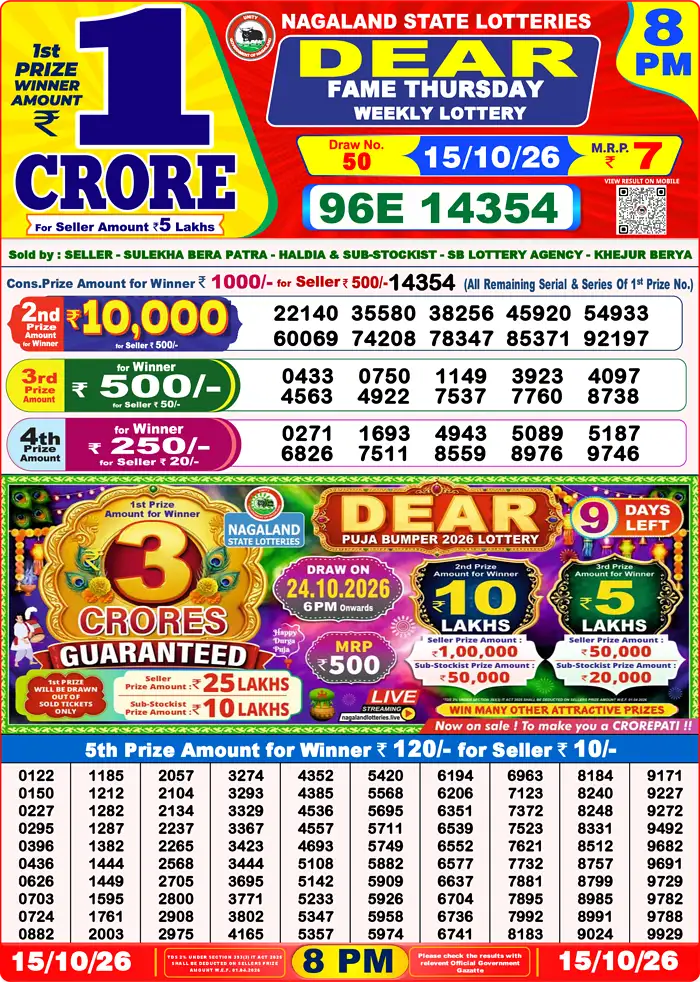 Nagaland State Lottery Result Today 8PM Live (15 October 2026) – Dear Lottery Sambad Official Winning Sheet - লটারি সংবাদ