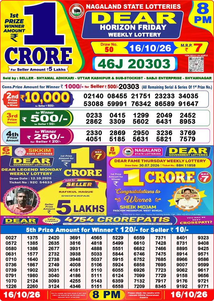 Nagaland State Lottery Result Today 8PM Live (16 October 2026) – Dear Lottery Sambad Official Winning Sheet - লটারি সংবাদ