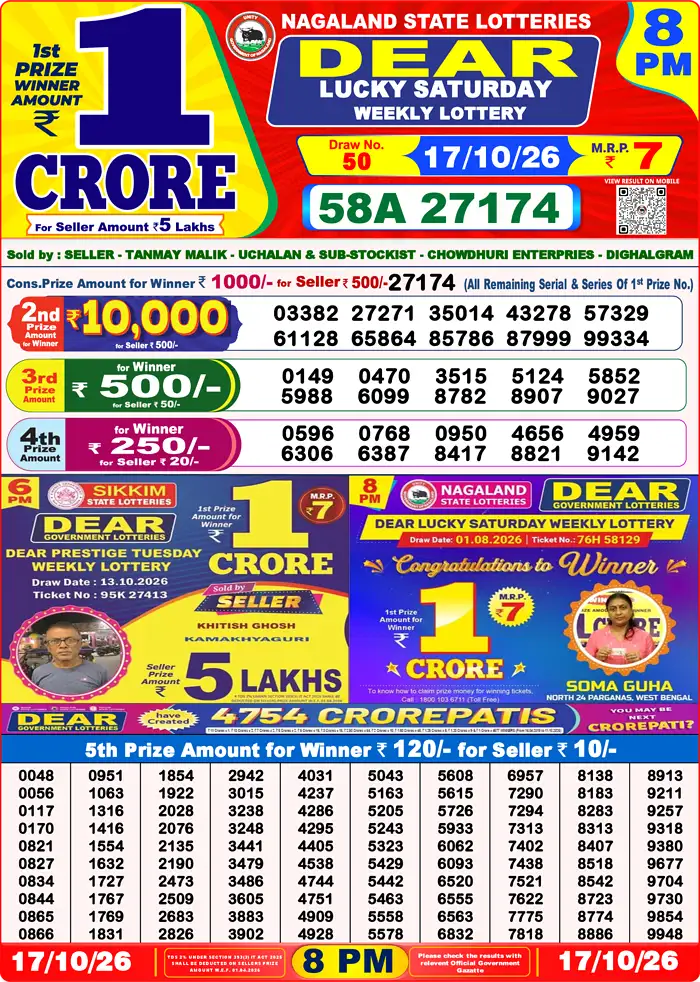 Nagaland State Lottery Result Today 8PM Live (17 October 2026) – Dear Lottery Sambad Official Winning Sheet - লটারি সংবাদ